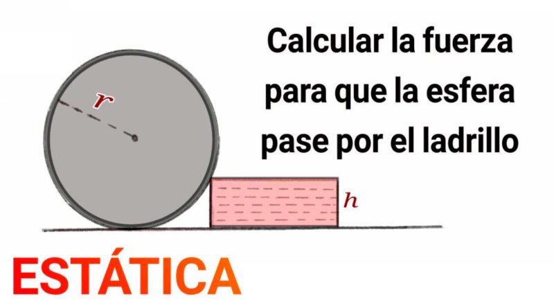 🔴 EJERCICIO RESUELTO de FÍSICA ESTÁTICA: ANGULOS, EQUILIBRIO, VECTORES, POLEAS y BLOQUES