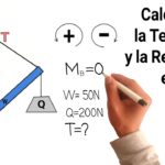 🔴 EJERCICIO RESUELTO de FÍSICA ESTÁTICA: MOMENTOS de una FUERZA, REACCIONES y GIROS