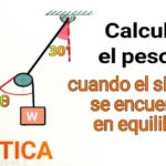 🔴 EJERCICIO RESUELTO de FÍSICA ESTÁTICA: TENSIONES, ANGULOS, EQUILIBRIO, VECTORES y POLEAS