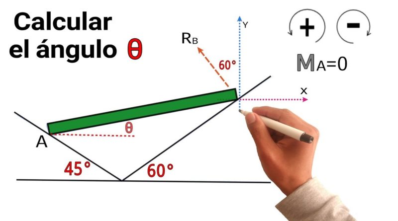 🔴 EJERCICIO RESUELTO de FÍSICA ESTÁTICA: Hallar el valor del Angulo de una barra apoyada en una viga