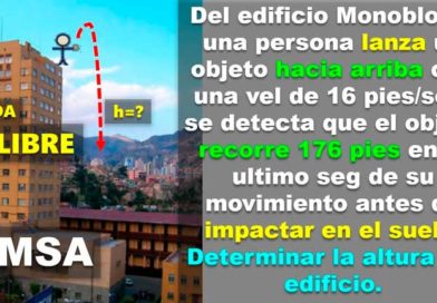 🟢 Problema Resuelto de CINEMÁTICA CAIDA LIBRE | Se lanza un objeto de un edificio, calcular su altura 🏨